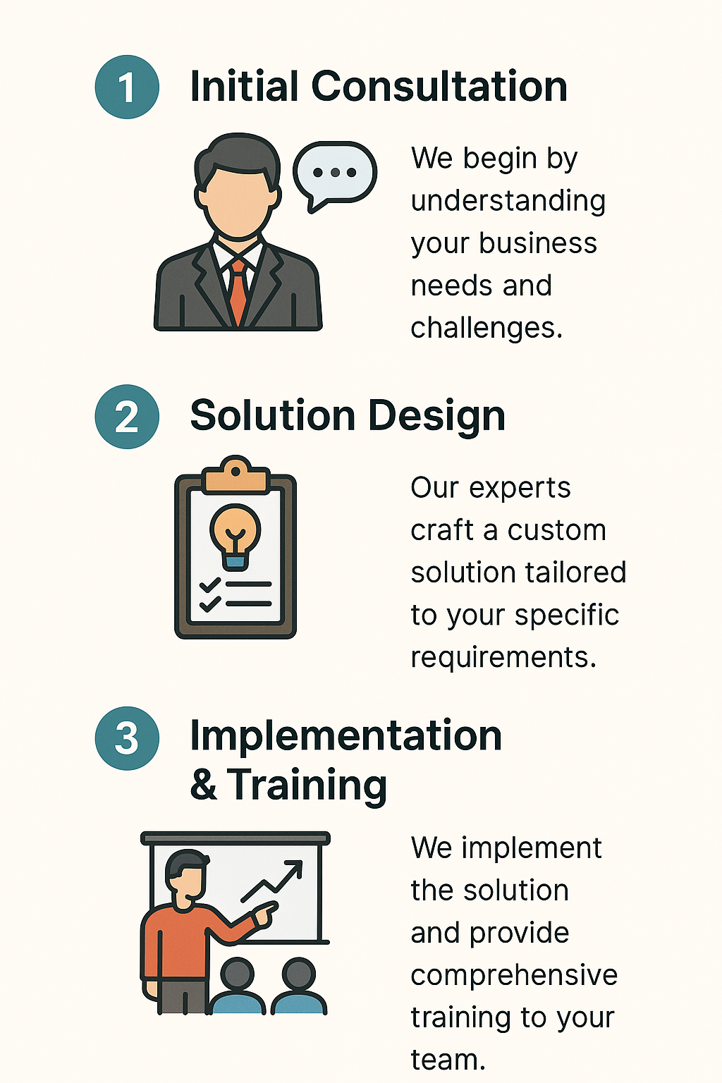 Business Consultation Solutions